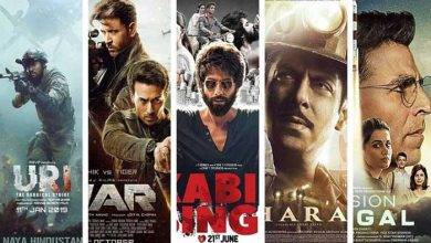 Highest Grossing Bollywood Movies of 2019