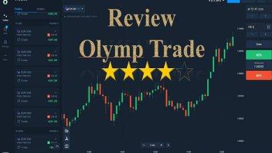 Why To Read The Olymp Trade Review
