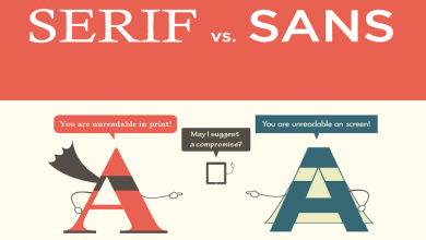 Exploring The Difference Between Serif And Sans Serif Fonts In Print And Digital Media