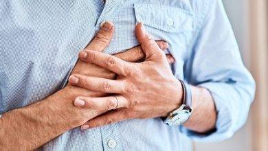 When Is Chest Pain Serious